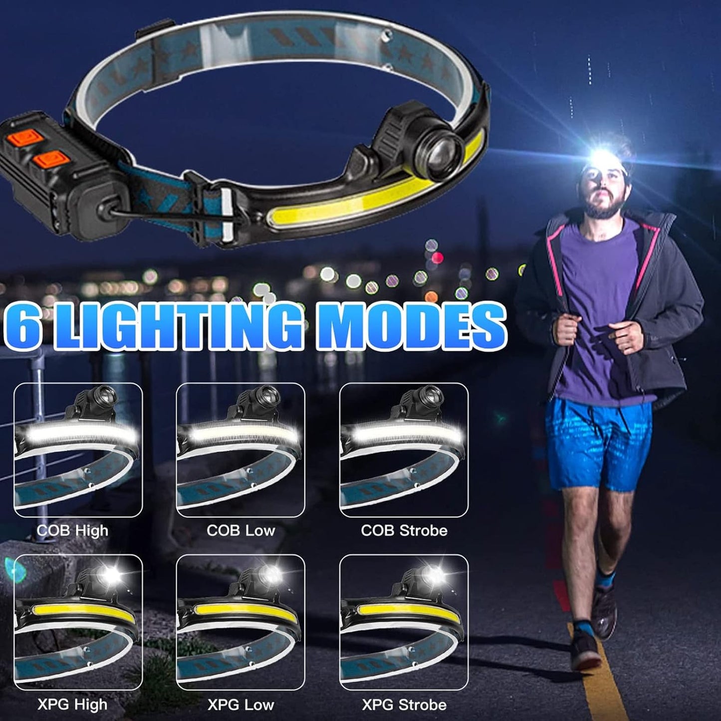 Headlamp Flashlight,1000 Lumens 2 Pack Rechargeable LED Headlamps 270°Wide Beam Headlight with Motion Sensor 6 Modes Lightweight Waterproof for Outdoor Running, Camping Hiking,Cycling